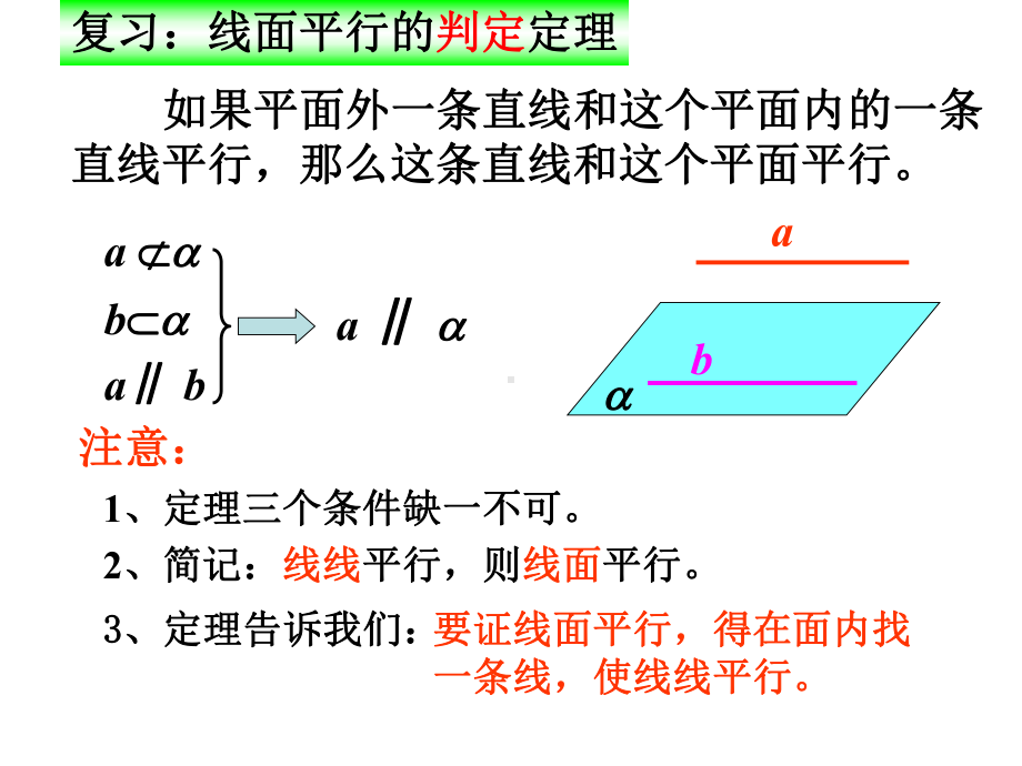 线面平行和面面平行的性质定理课件.ppt_第3页