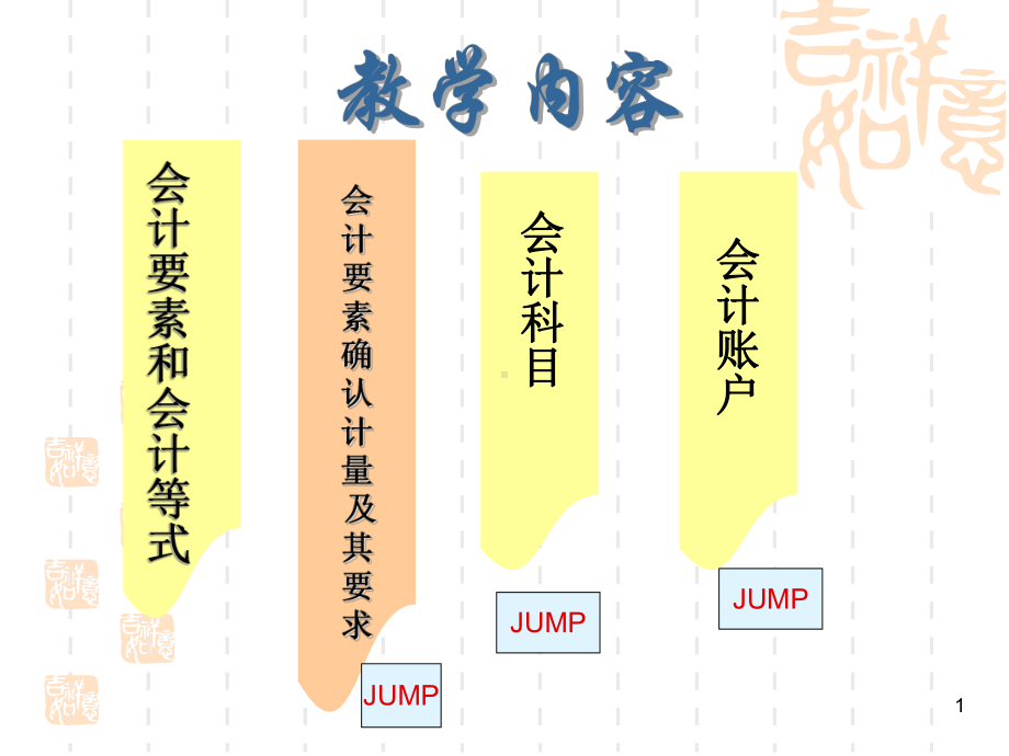 网络水军的会计要素、会计科目和账户课件.pptx_第1页