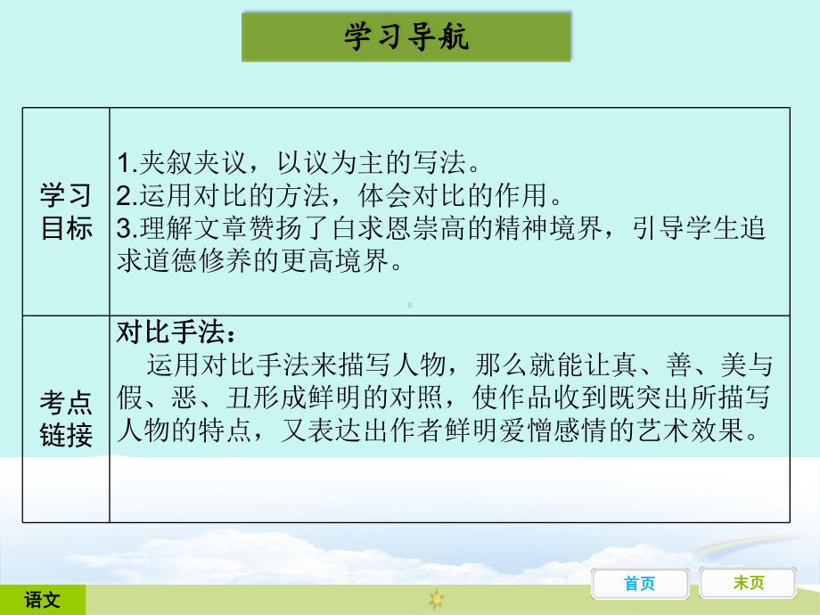 部编人教版语文七年级上册第四单元课堂同步试题课件.ppt_第2页