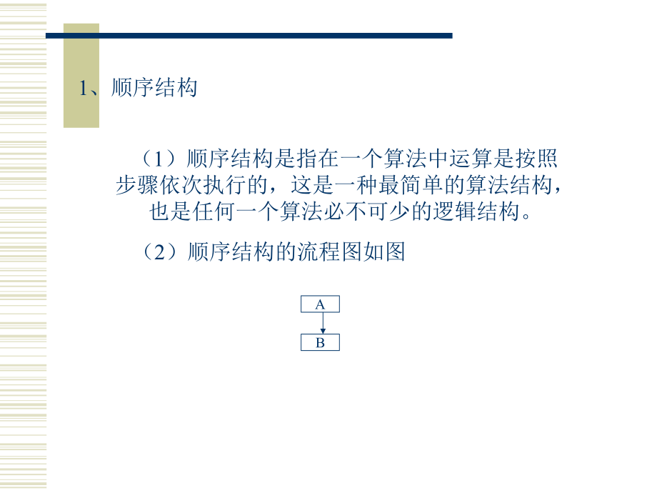 算法初步课件.ppt_第3页