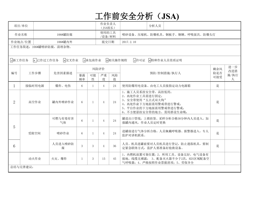 工作前安全分析表内容模板(只有罐内喷砂防腐)参考模板范本.doc_第1页