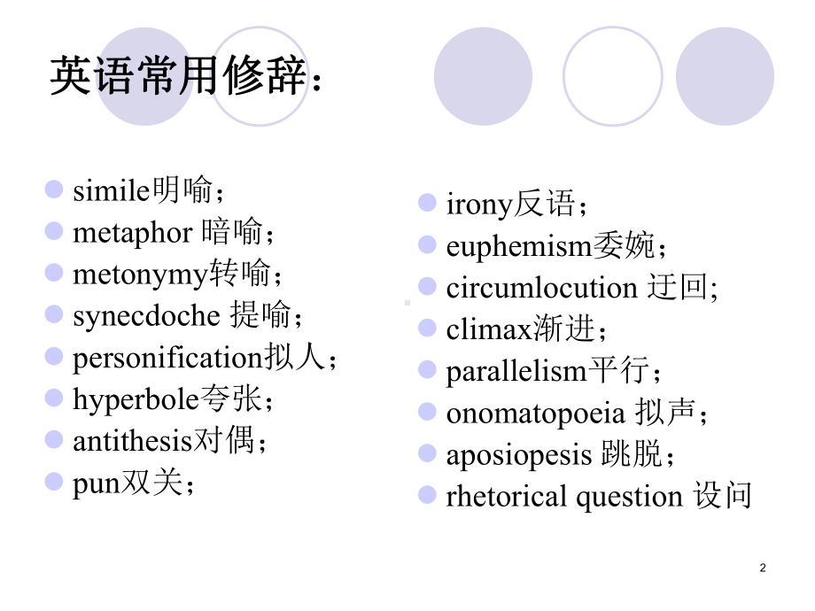 英汉互译之修辞格的翻译课件.ppt_第2页