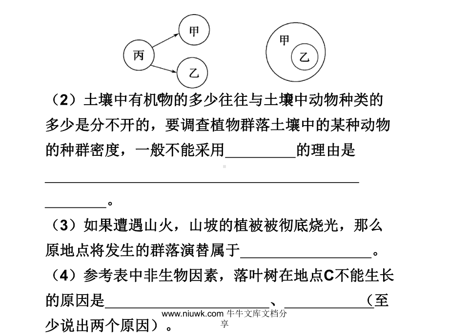 生态与环保综合应用课件.pptx_第1页