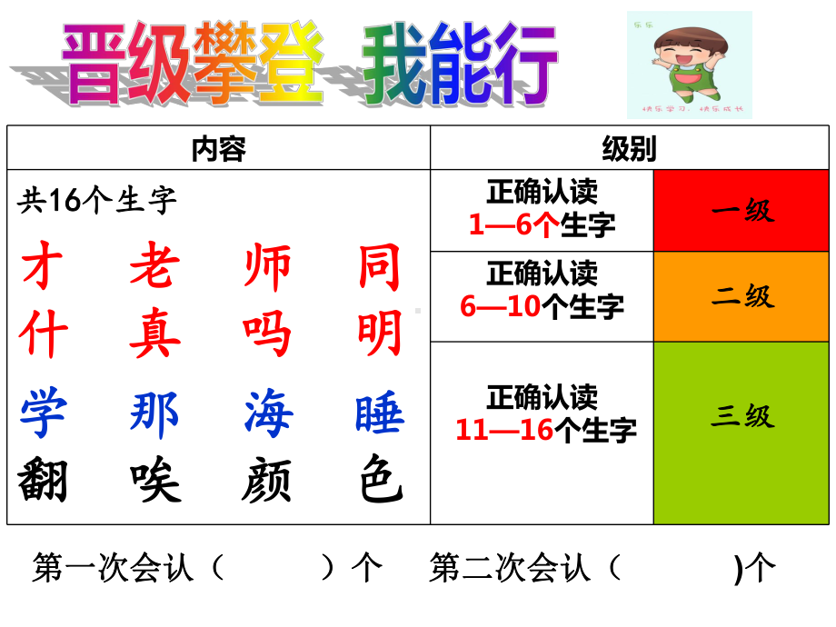 部编小学一年级上册9-明天要远足课件-一等奖新名师优质公开课获奖比赛人教版.pptx_第2页