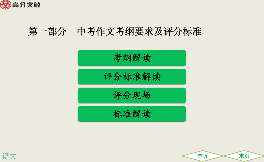 第一部分--中考作文考纲要求及评分标准-中考满分作文必备课件.ppt_第1页