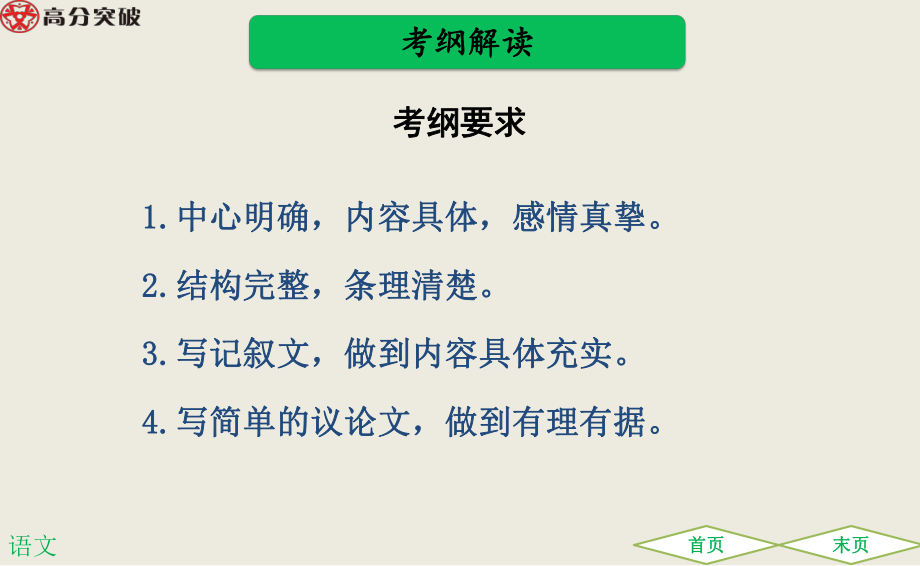 第一部分--中考作文考纲要求及评分标准-中考满分作文必备课件.ppt_第2页