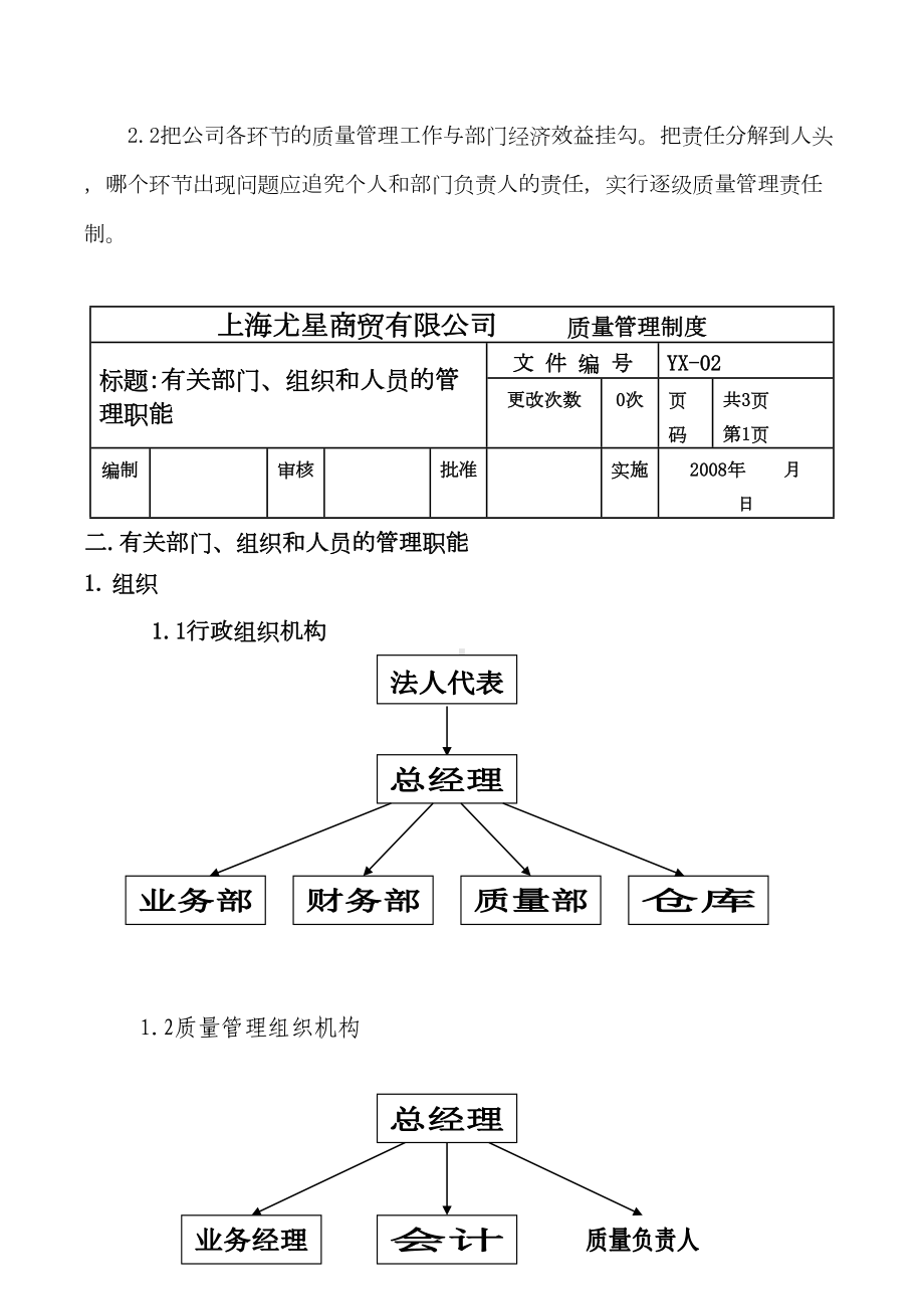 上海XX(质量管理制度)(DOC 18页).doc_第2页