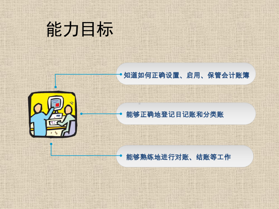 第四章-会计账簿课件.pptx_第3页