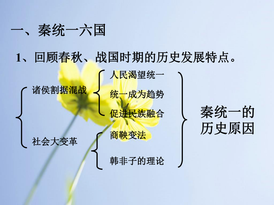 秦始皇教学课件.ppt_第3页