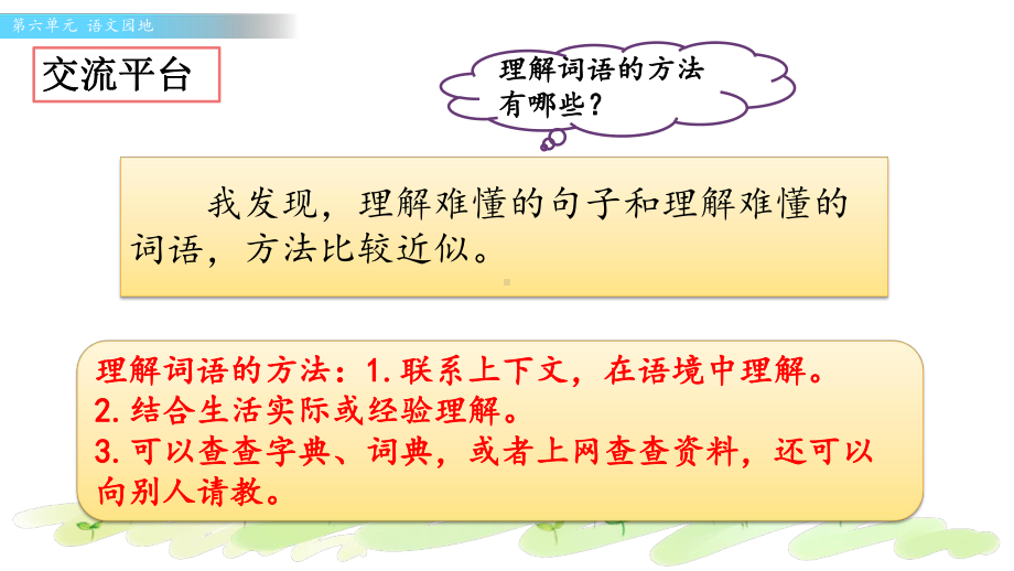 部编人教版三年级语文下册第六单元《语文园地》优秀课件.pptx_第2页