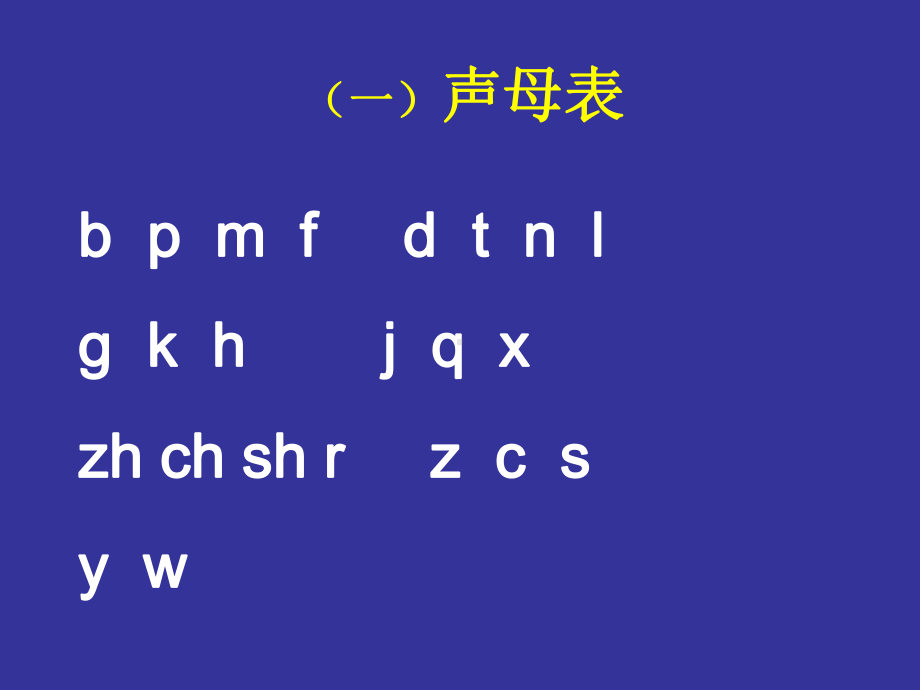 部编小学语文汉语拼音复习课件.ppt_第3页