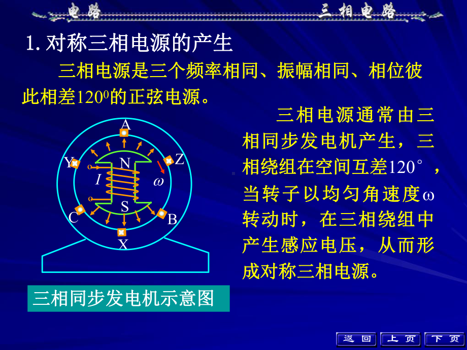 第十二章-重要知识点(电路理论)课件.ppt_第3页