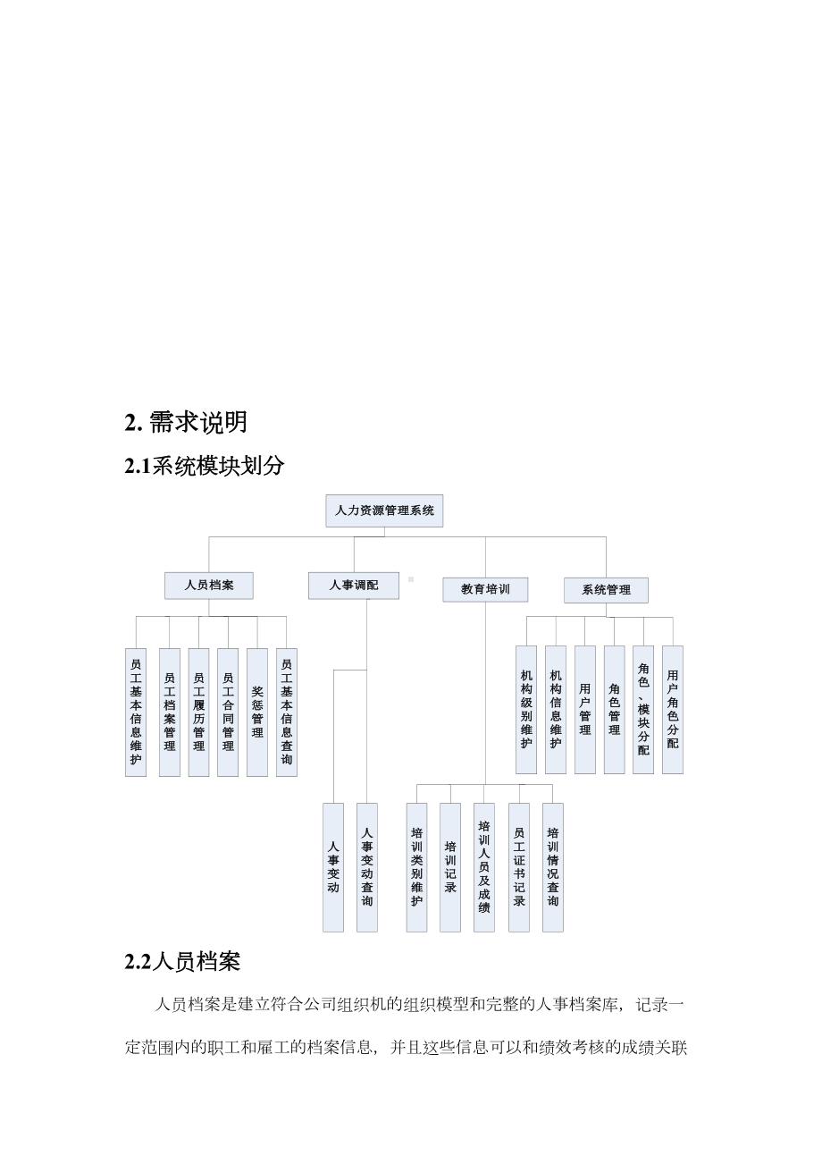 企业人力资源管理需求分析及合同管理(DOC 12页).doc_第2页