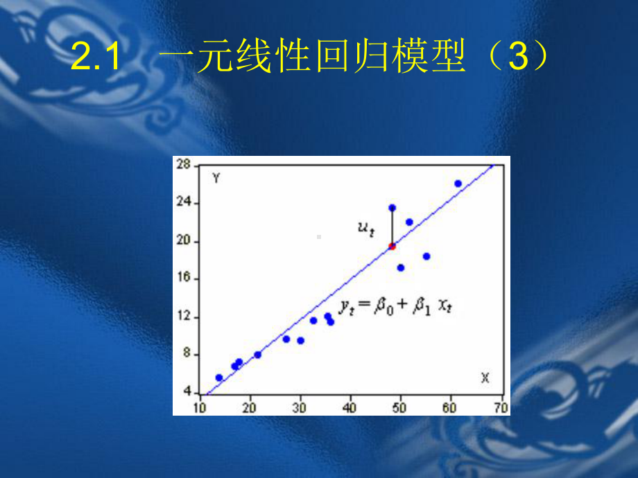 经典单方程计量经济学课件.pptx_第3页