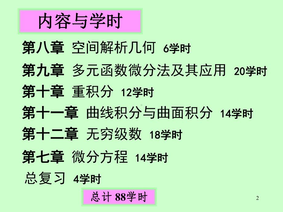 第八章第3节曲面及其方程资料课件.ppt_第2页