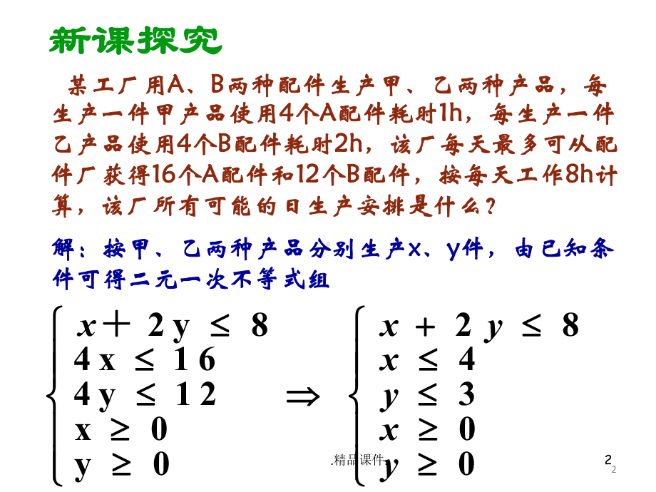 经典332简单的线性规划问题课件.ppt_第2页