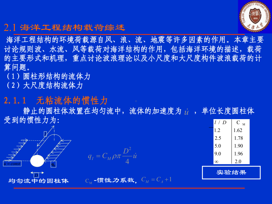 第2章海洋工程结构载荷课件.ppt_第2页