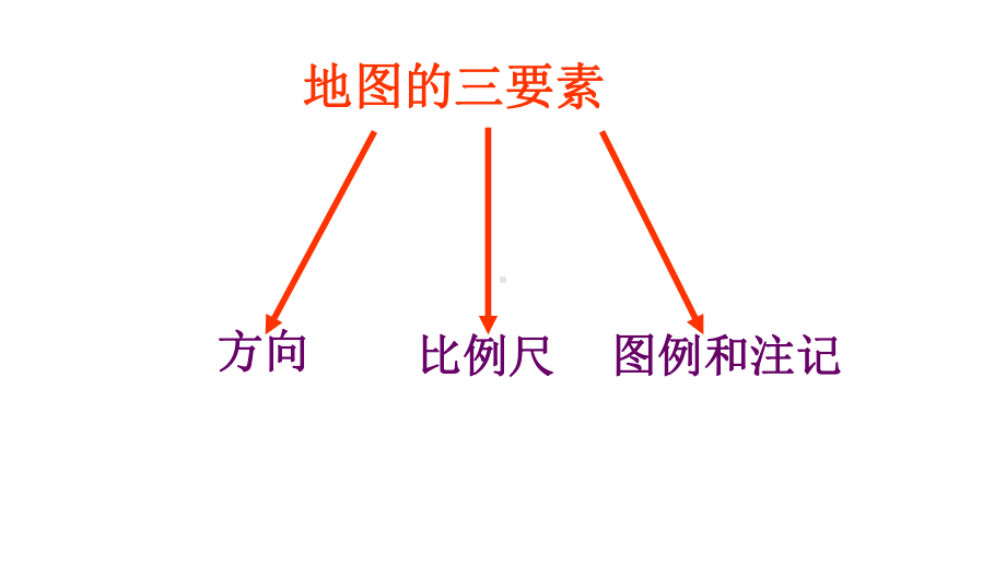 粤人版七年级上册地理22-地图的运用课件.pptx_第3页