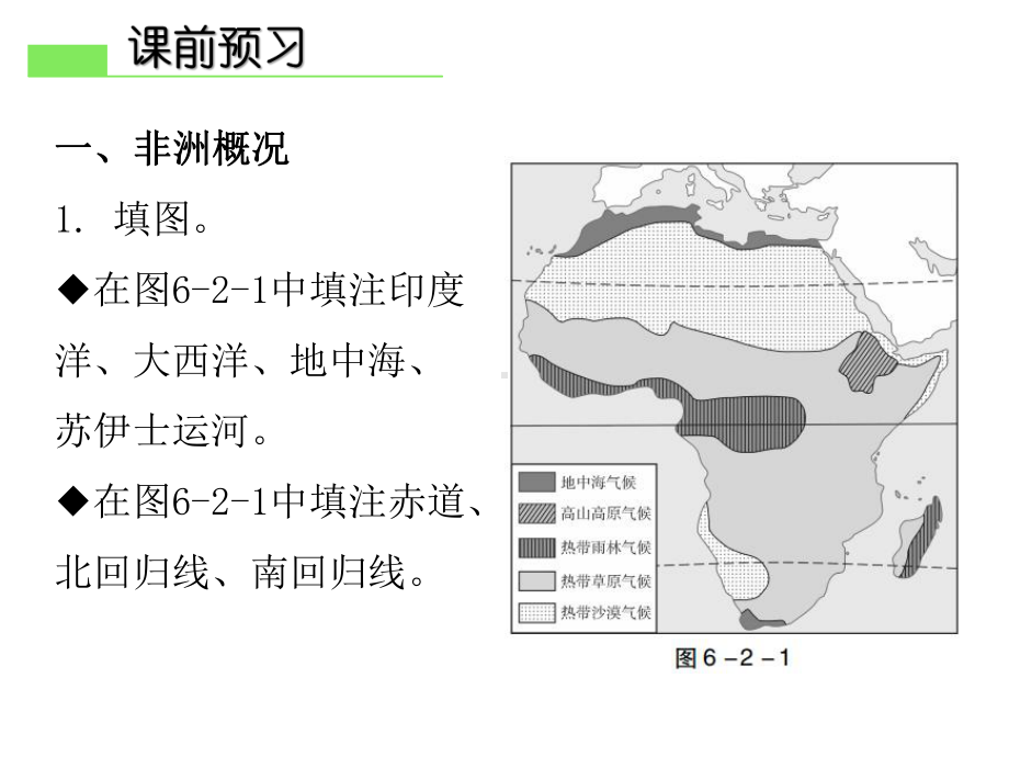 第六章-认识大洲第二节-非洲-2020春湘教版七年级下册地理课件.ppt_第3页