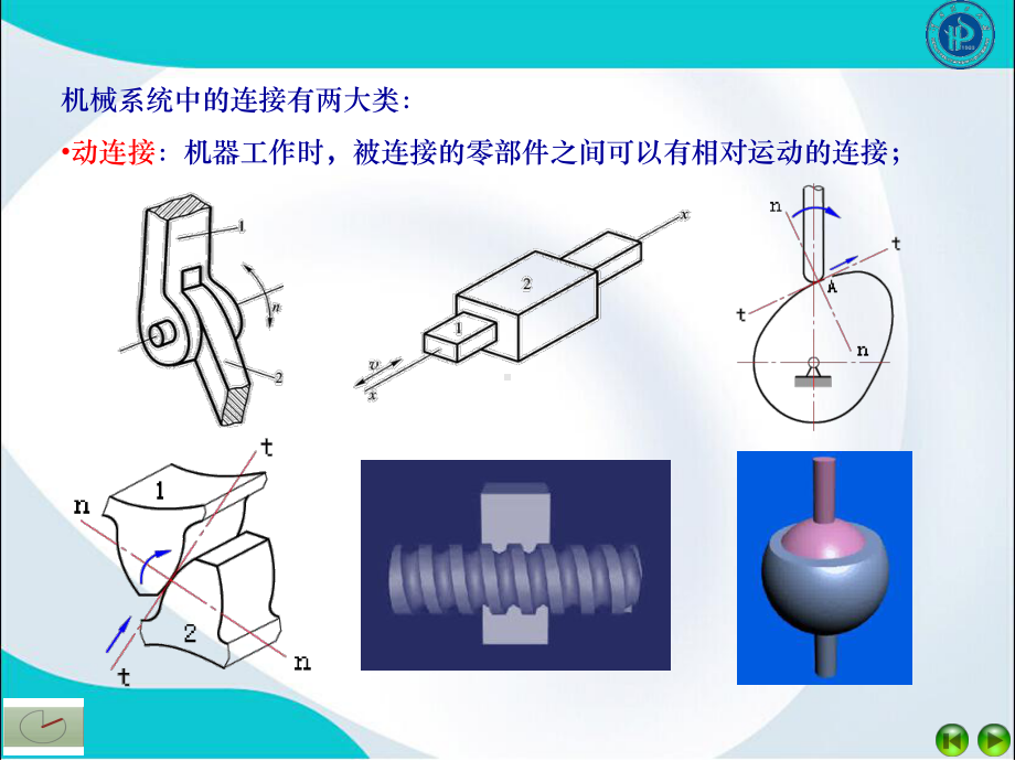 螺纹连接与螺旋传动课件.pptx_第2页