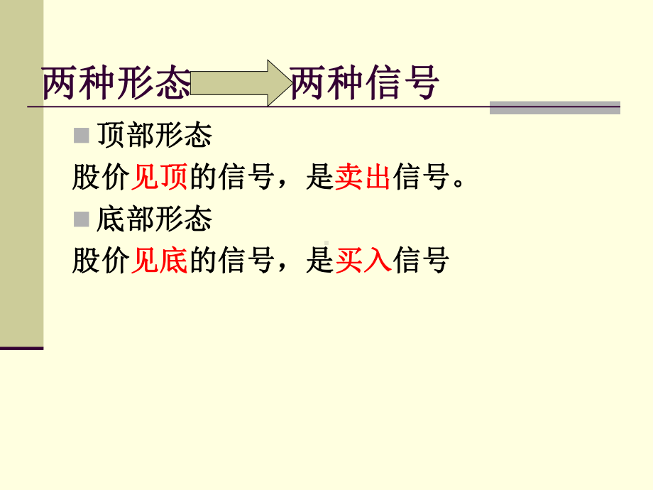 理财综合技能-股票投资4、形态及案例课件.ppt_第2页