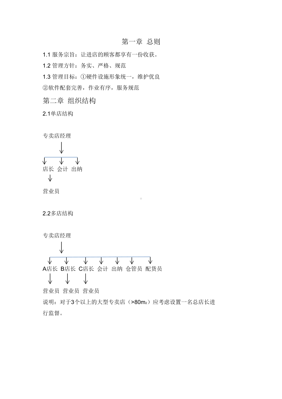 专卖店管理制度(DOC 11页).docx_第2页