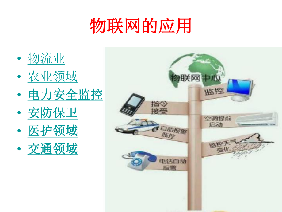 物联网应用及发展课件.ppt_第1页