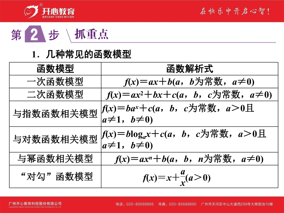 考点12-函数模型及其应用课件.ppt_第2页