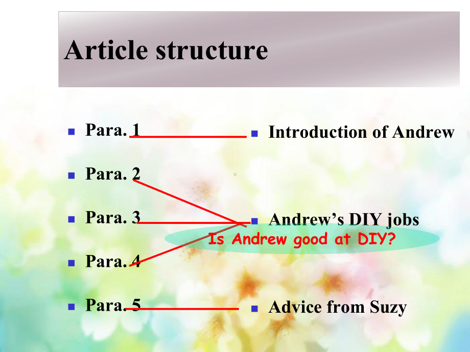 牛津译林版英语8AUnit4-Do-it-yourself-Reading-2公开课课件.ppt_第3页