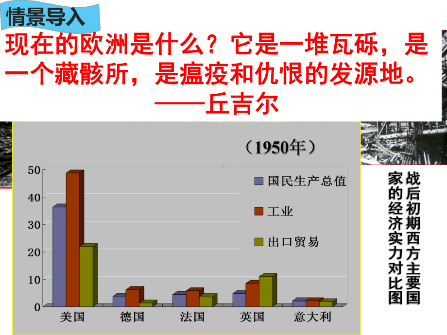 部编人教版九年级历史下册第17课战后资本主义的新变化-课件.ppt_第3页