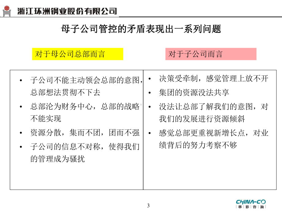 环洲钢业财务型管控体系制度平台宣讲课件.pptx_第3页