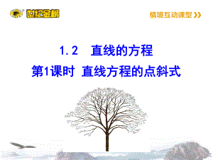 直线方程的点斜式完整版课件.ppt