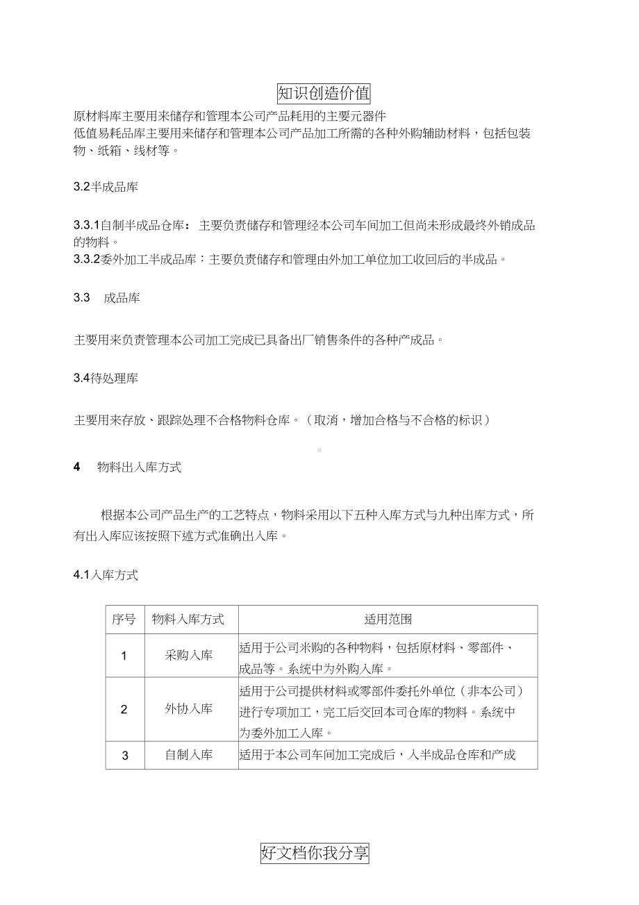 出入库管理制度(DOC 13页).docx_第3页