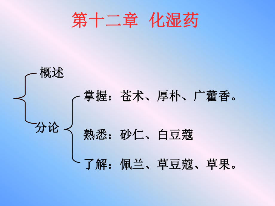 章化湿药课件.ppt_第2页