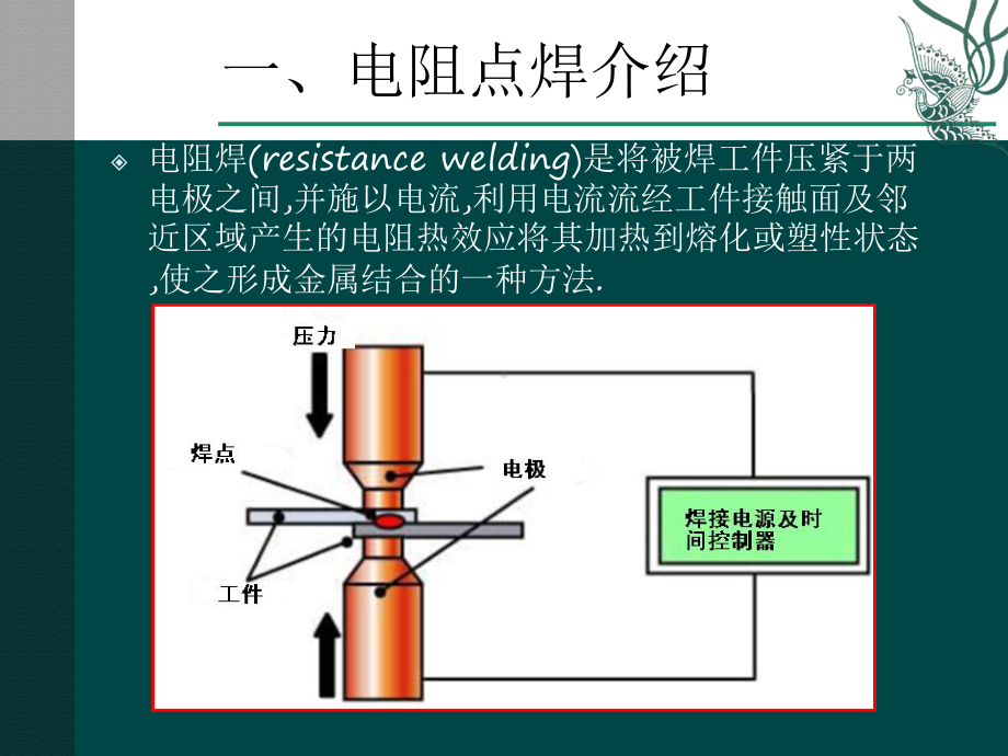 电阻点焊实验课件.ppt_第3页