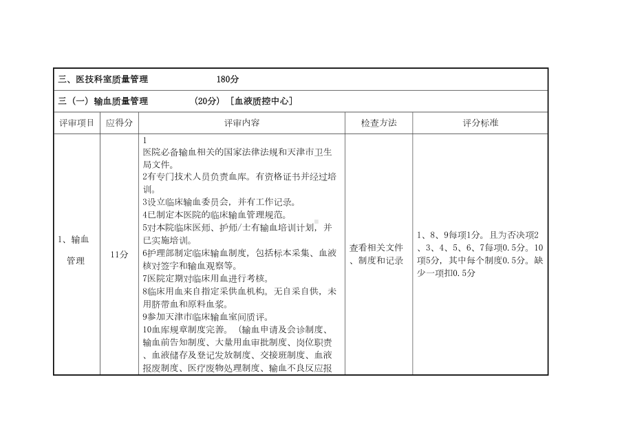 医技科室质量管理教案(DOC 42页).doc_第1页