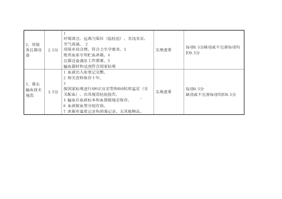 医技科室质量管理教案(DOC 42页).doc_第3页