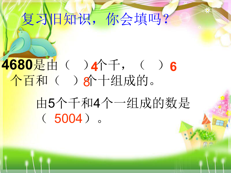 部编新人教版二年级数学下册获奖课件-万以内数的大小比较.ppt_第2页