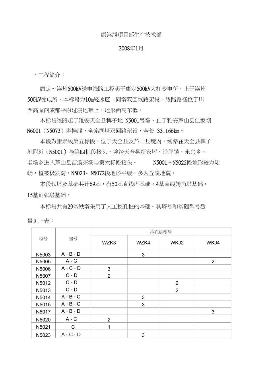 人工挖孔桩施工技术方案讲课教案(DOC 17页).docx_第3页