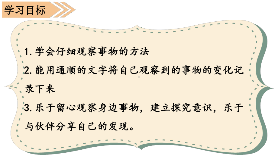 部编人教版三年级语文上册课件：20语文园地五｜人教(部编版)(公开课课件).ppt_第2页