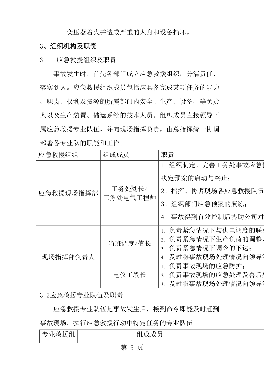 变压器失火应急预案TSW076(DOC 15页).doc_第3页