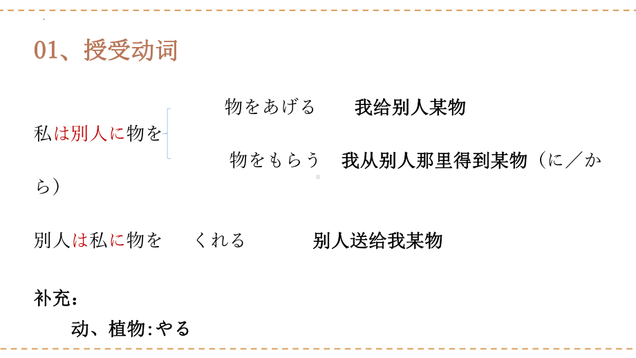 语法综合复习ppt课件 -2023新人教版《初中日语》必修第三册.pptx_第3页