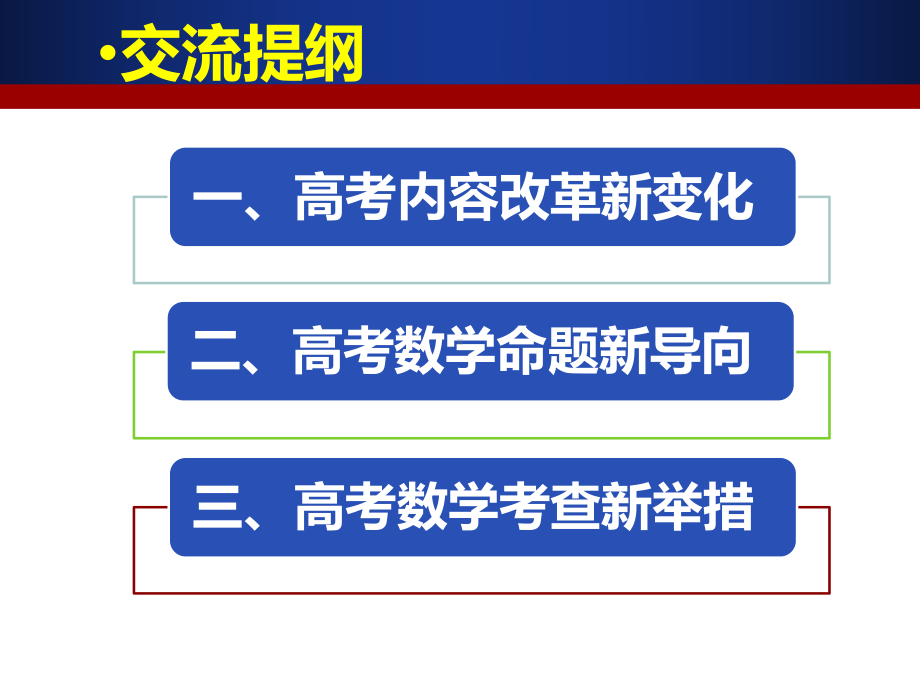 素养导向的高考命题趋势课件.pptx_第2页