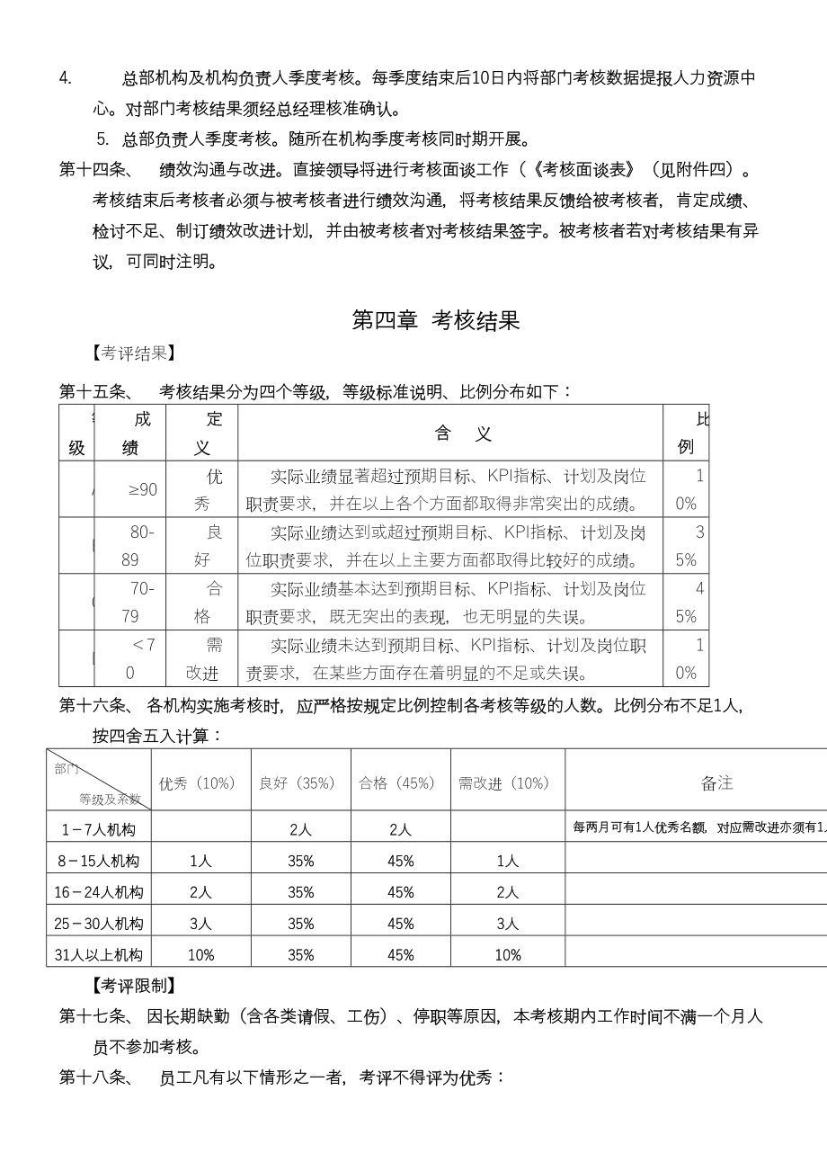 《绩效考核与激励管理制度》(DOC 25页).doc_第3页