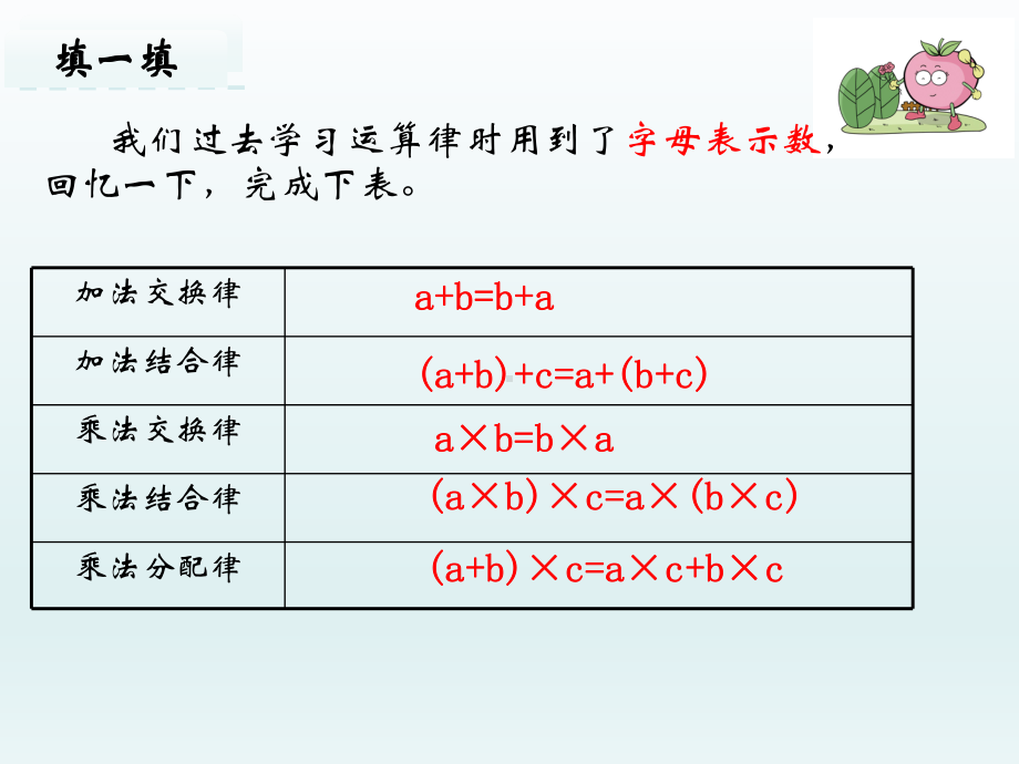 西师大版五年级下册数学《用字母表示数》课件.pptx_第2页