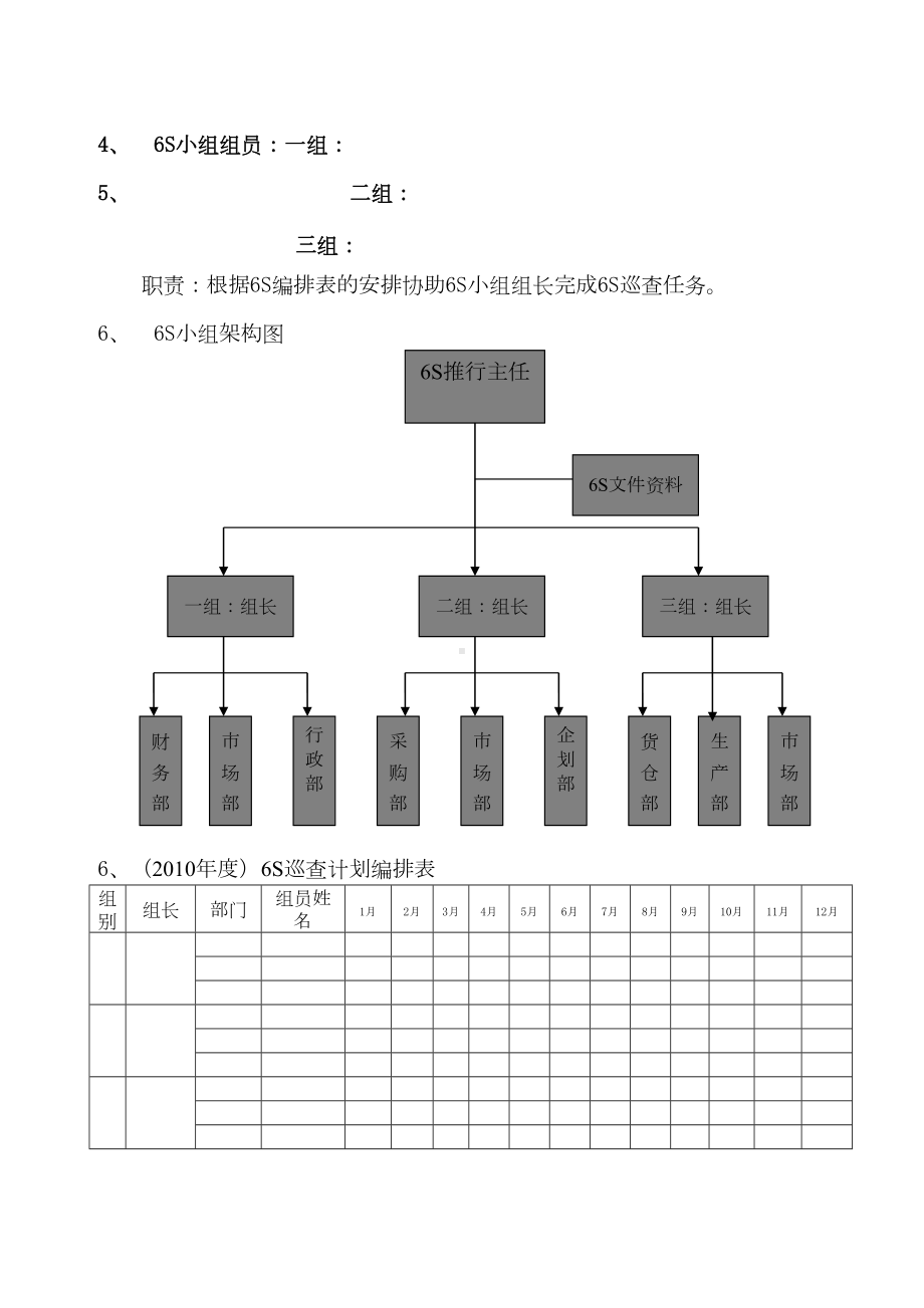 企业6S管理制度(DOC 11页).doc_第3页