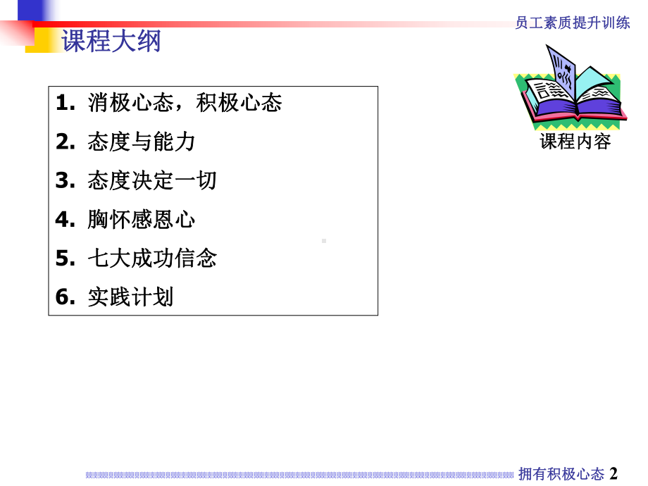 心态调整1.ppt_第2页