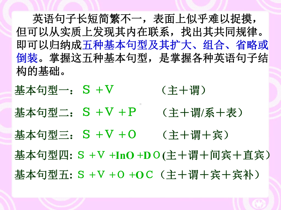 简单句五种基本句型课件讲义.ppt_第3页