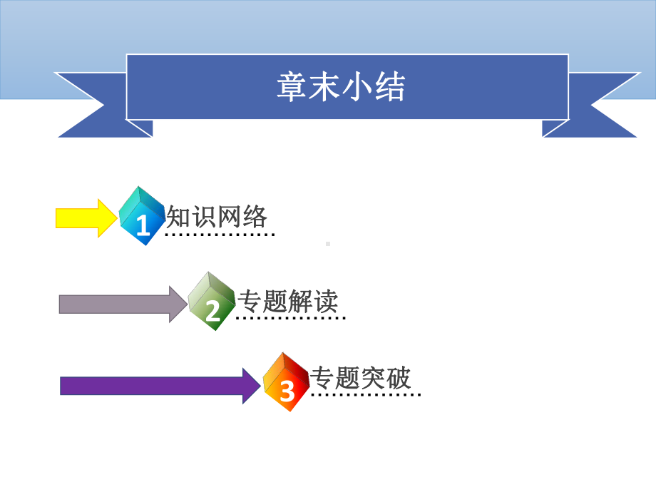 物理九年级名师导学课件-5.ppt_第2页