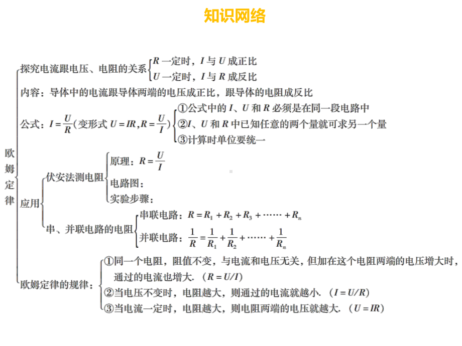 物理九年级名师导学课件-5.ppt_第3页